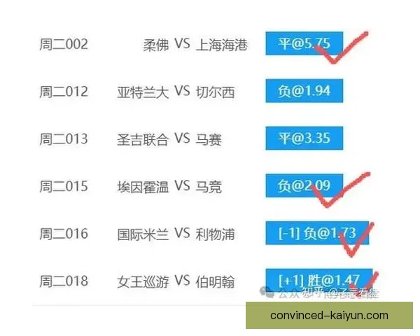 全面解析足球比赛数据观看技巧与实用方法指南