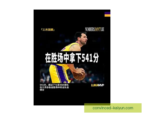 独行侠东契奇刷新季后赛三双纪录引领控卫历史地位